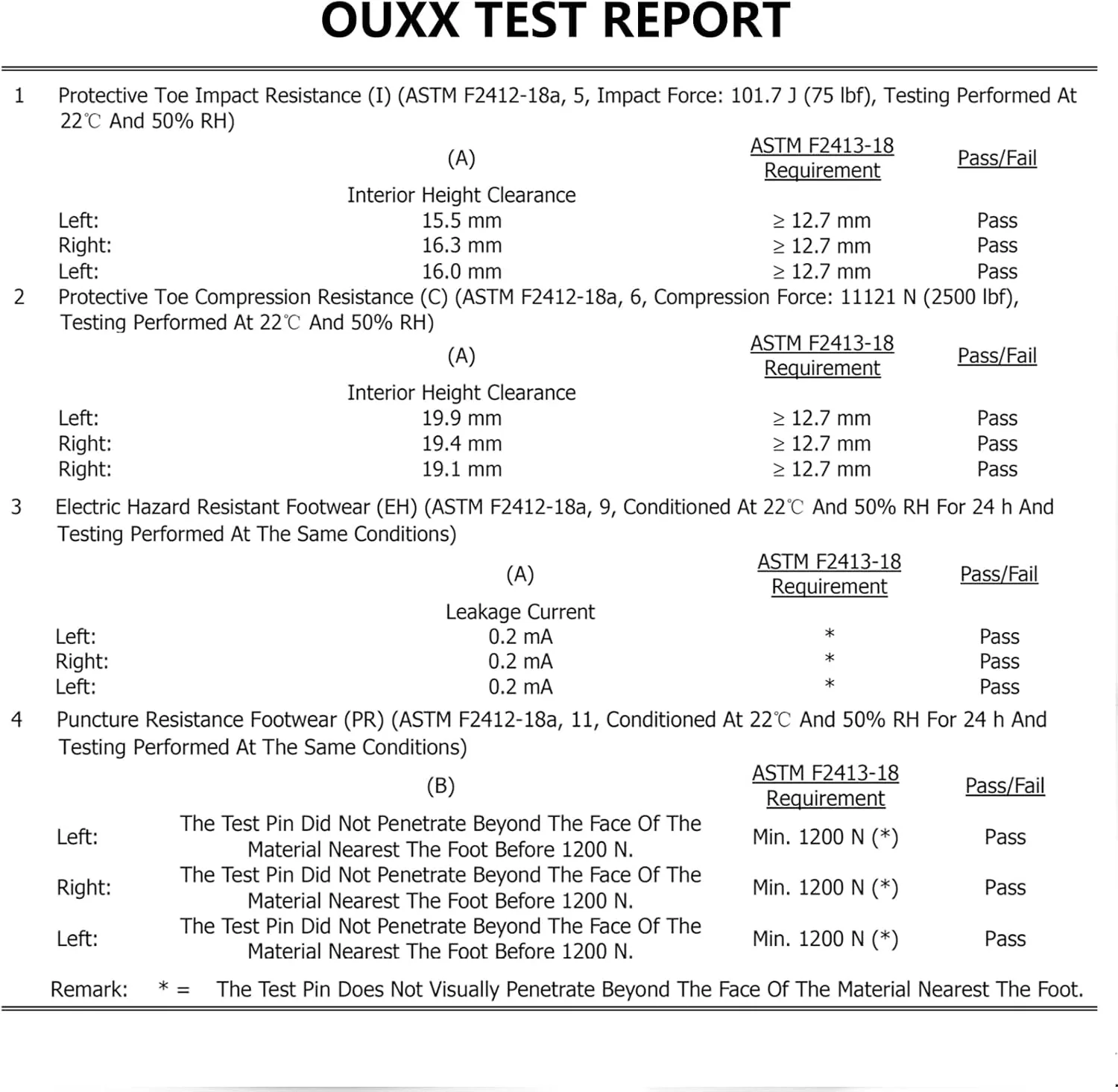 OUXX Work Boots for Men, Steel Toe Slip-on Safety Shoes, Slip-Resistant, Waterproof, Puncture-Proof(OX2622)
